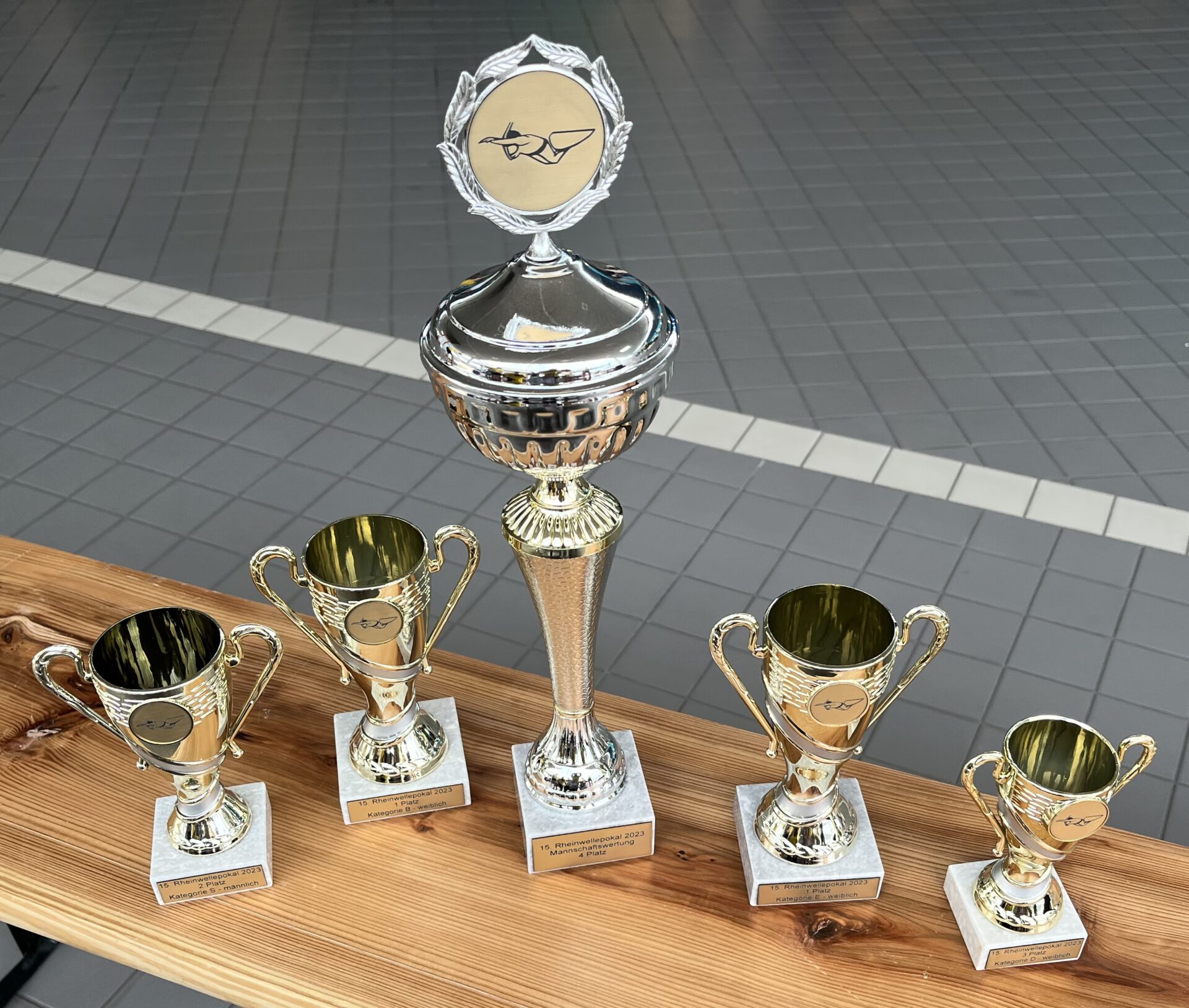Erfolge beim 15. Rheinwelle Pokal in Bingen